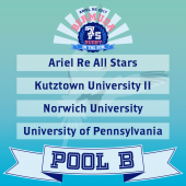 Pool B