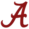 University of Alabama Rugby